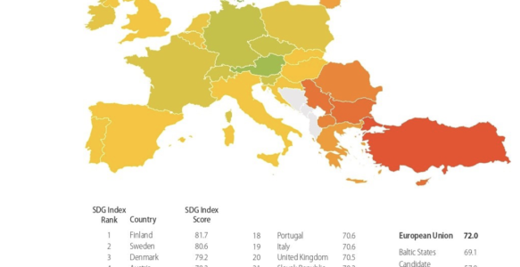 Italia ancora 19^ per gli obiettivi di #sostenibilità