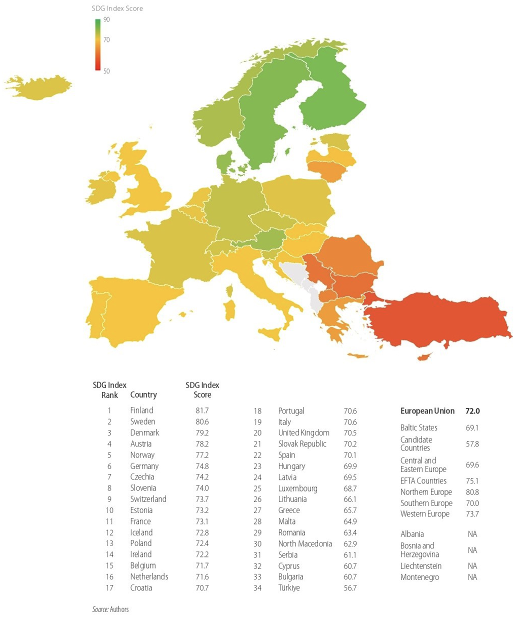 Italia ancora 19^ per gli obiettivi di #sostenibilità