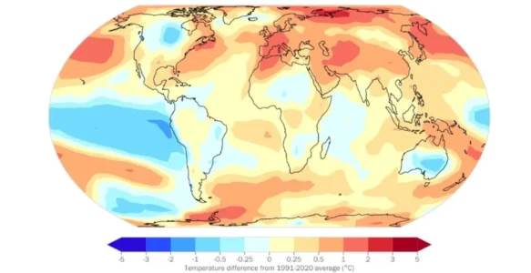 Report del Clima